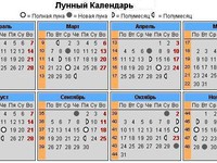 Когда солить капусту  -календарь заготовок