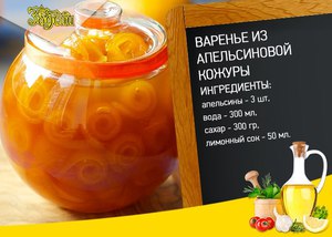 Варенье из Апельсинов и Лимонов